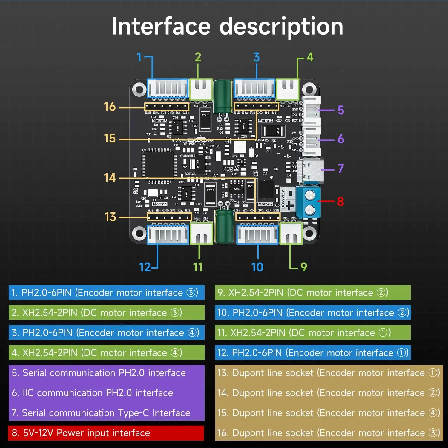 Diy Electronics Motor - Módulo Driver de Motor com Encoder
