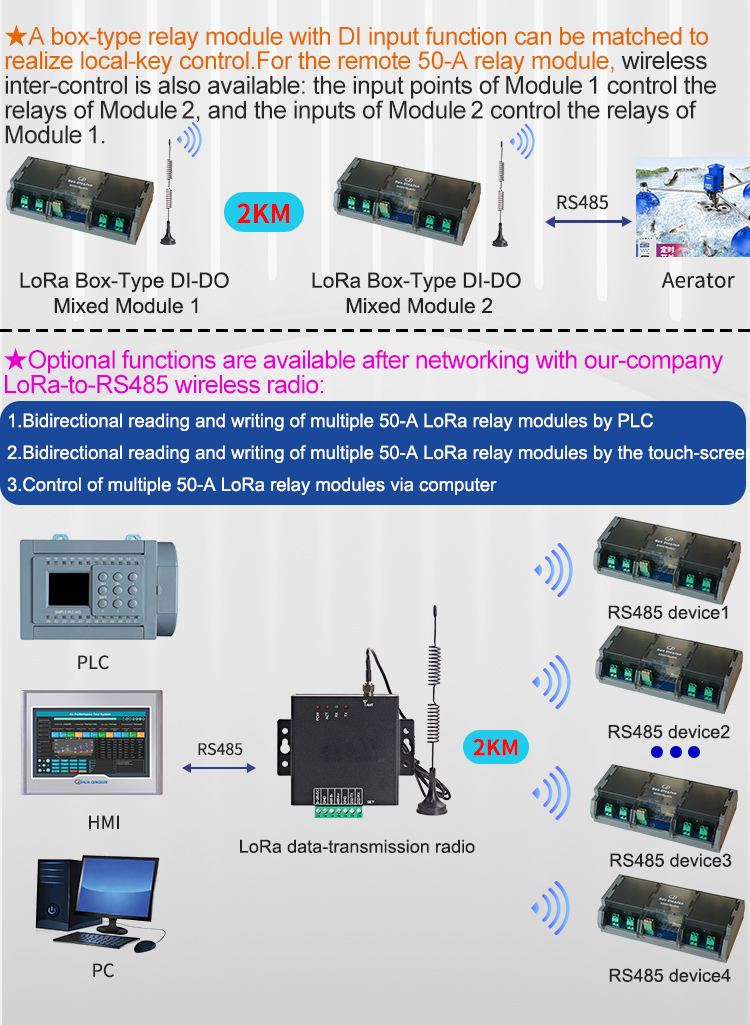 Relay Module 5V - Módulo de Relé LoRa RS485 de