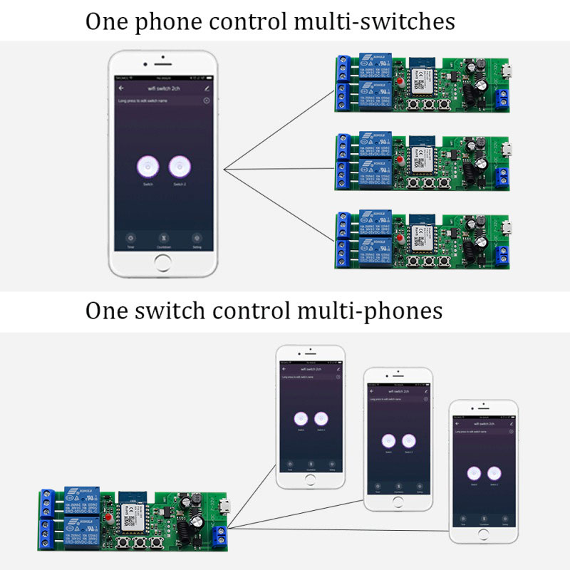 Tuya módulo de interruptor wi- - Relay Module 5V avaliação e preço
